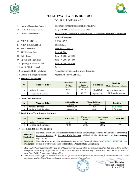 Final Evaluation Report - Quantum Offline Encryptor